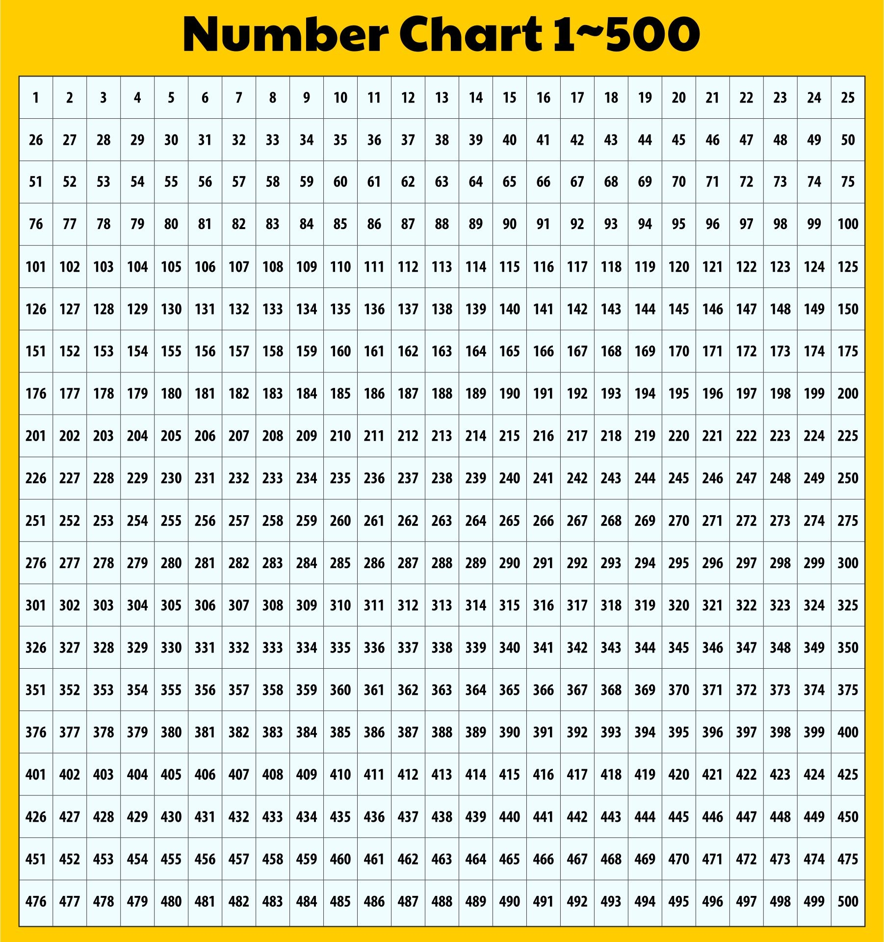 Number Chart 1 500 Printable Number Chart 1 500 Printable