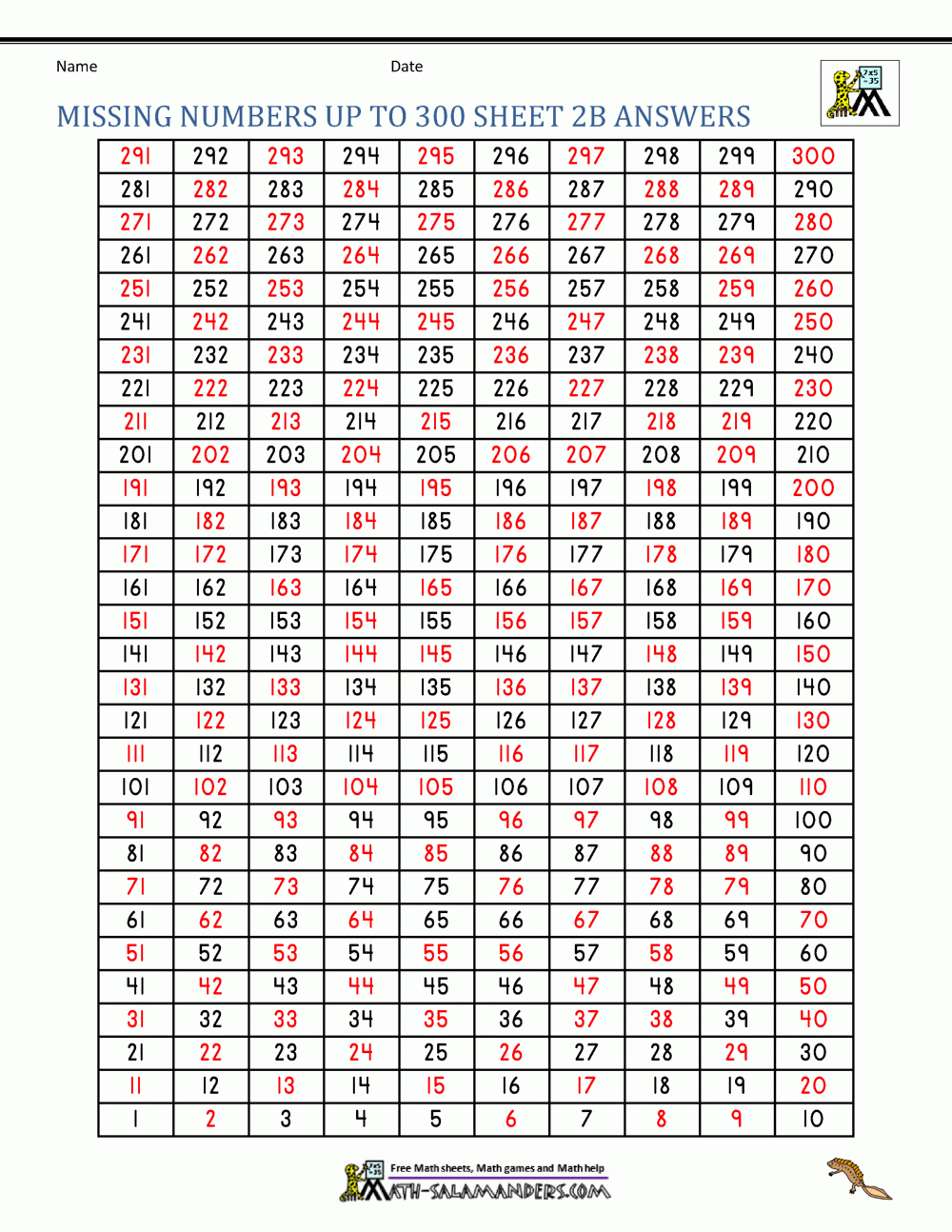 Printable 200-300 Chart Missing Numbers
