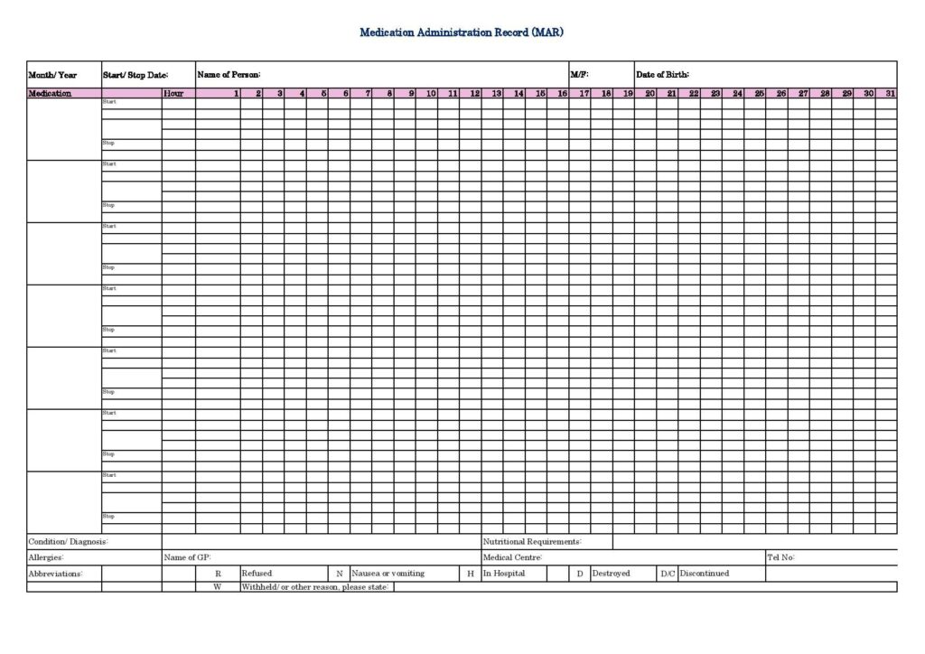 PAIN MEDICATION TRACKING LOG S