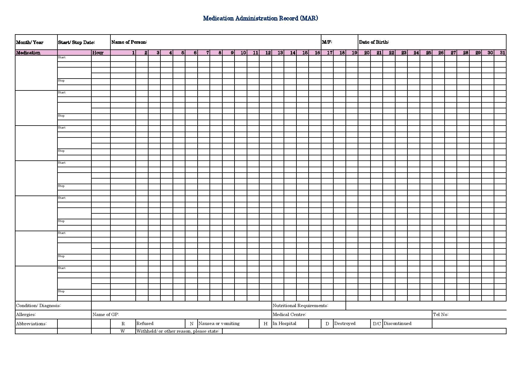 Pain Med Chart Blank Printable