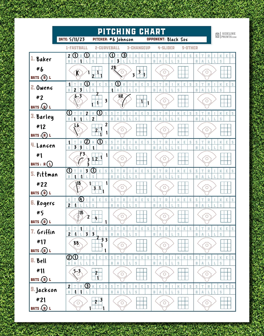 Printable Pitch Chart Free Softball