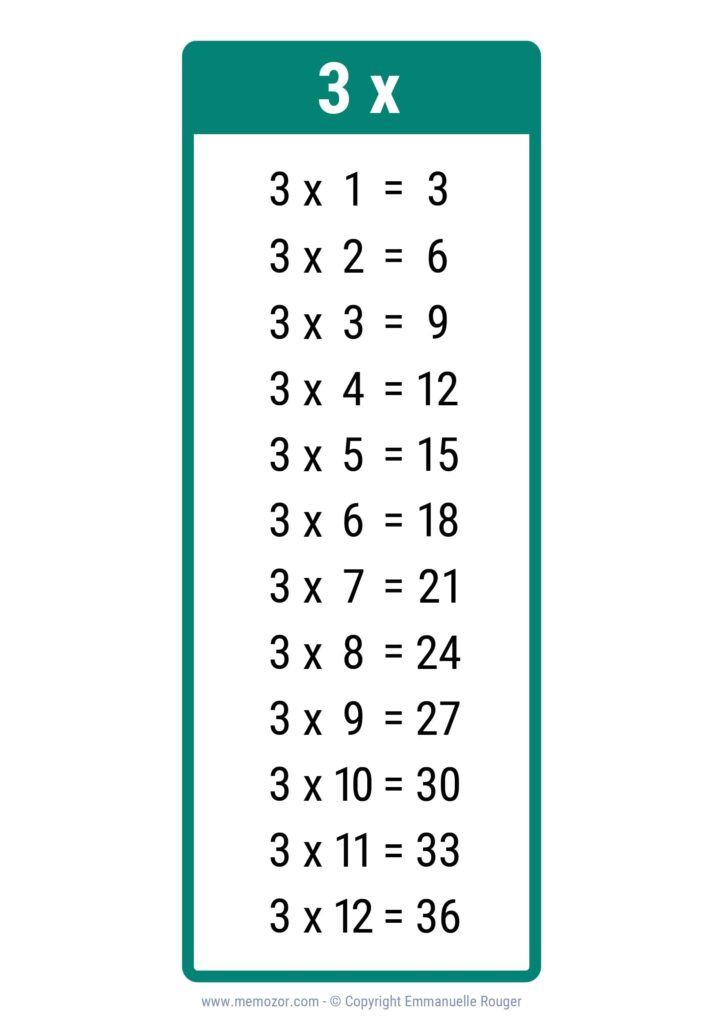 Pretty 3 Times Table Chart Print For Free many Colors Memozor