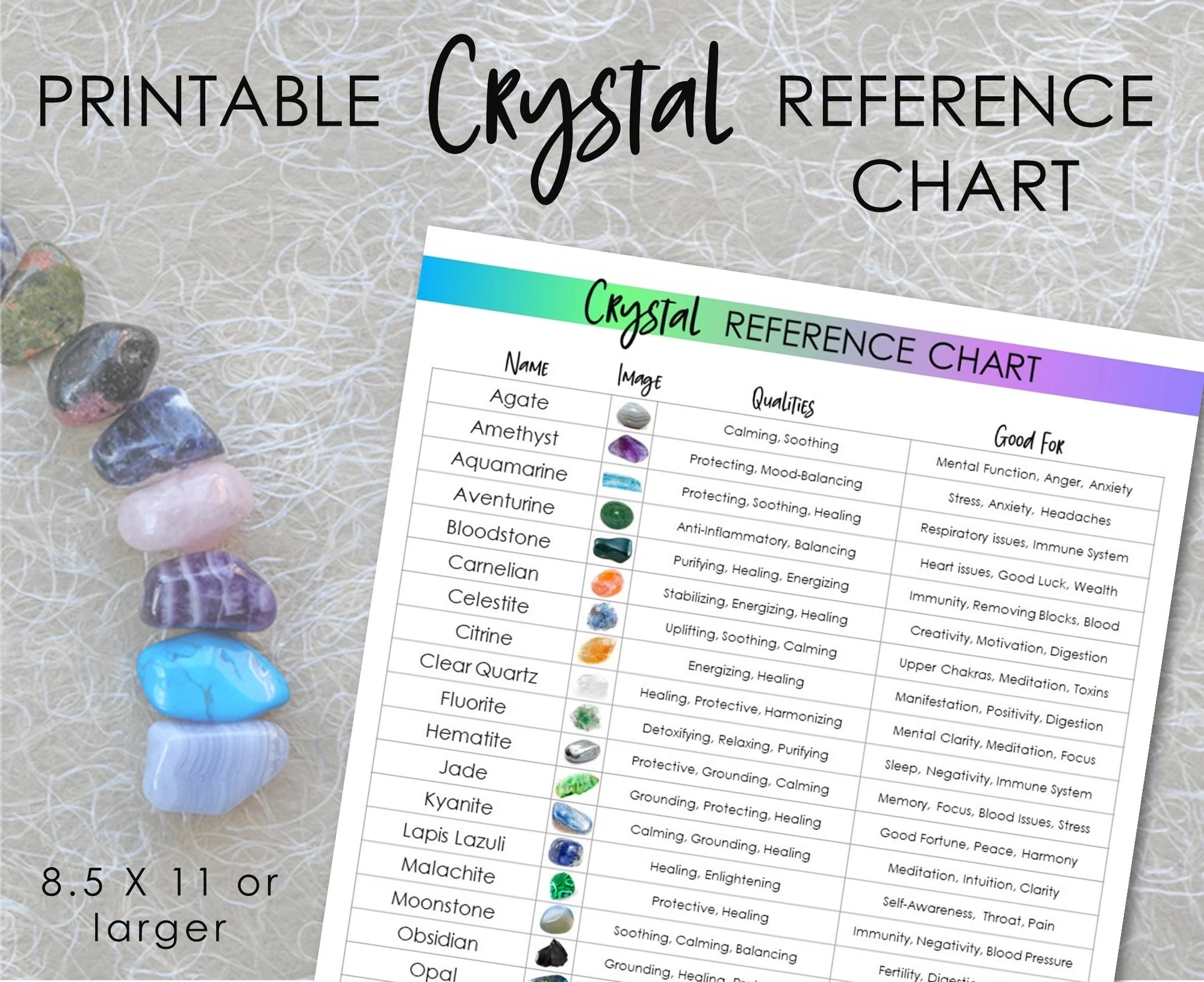 Printable Crystal Chart