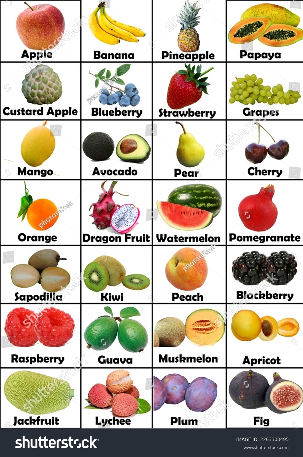 Fruits Chart Printable Fruits Chart Printable