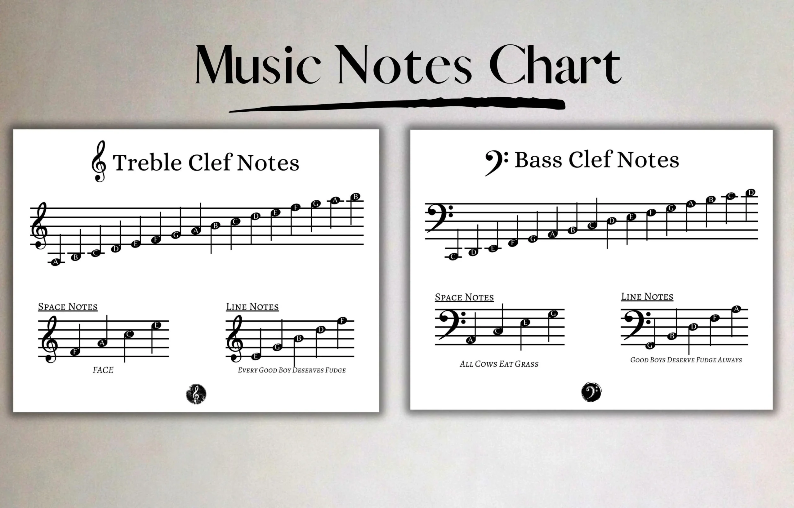 Printable Music Notes Chart