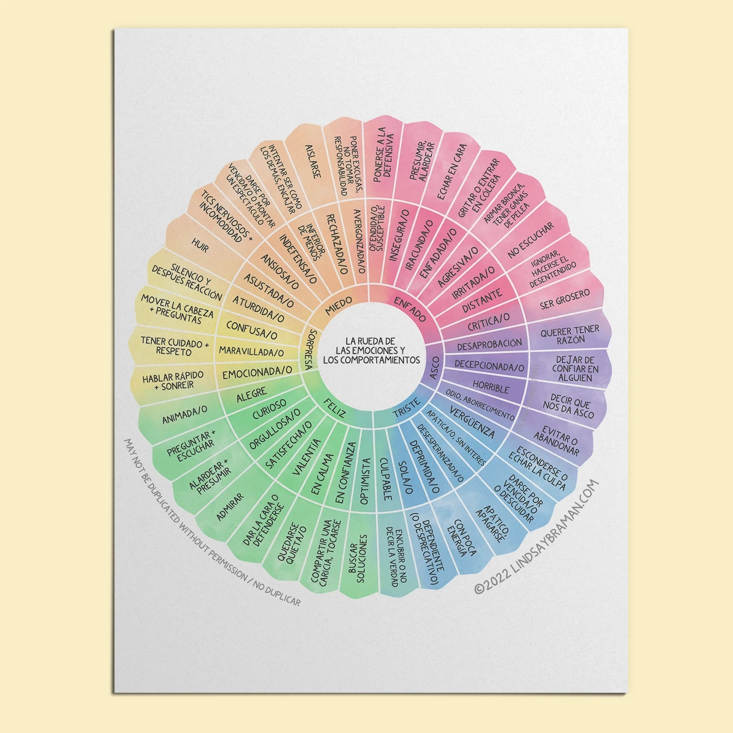 Free Printable Feelings Chart In Spanish