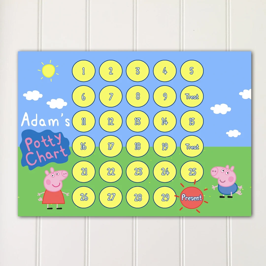 Peppa Pig Potty Training Chart Printable Peppa Pig Potty Training Chart Printable