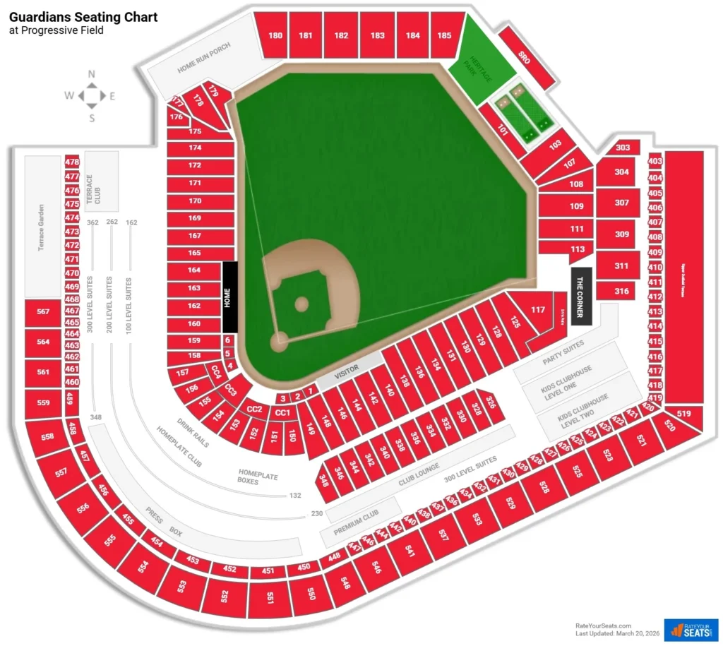 Progressive Field Seating Chart RateYourSeats