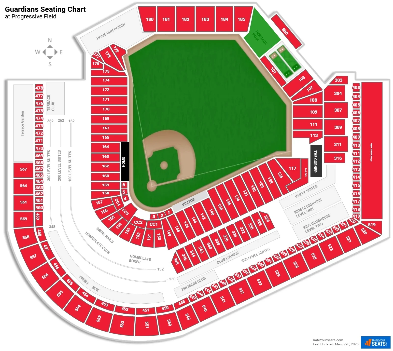 Printable Progressive Field Seating Chart