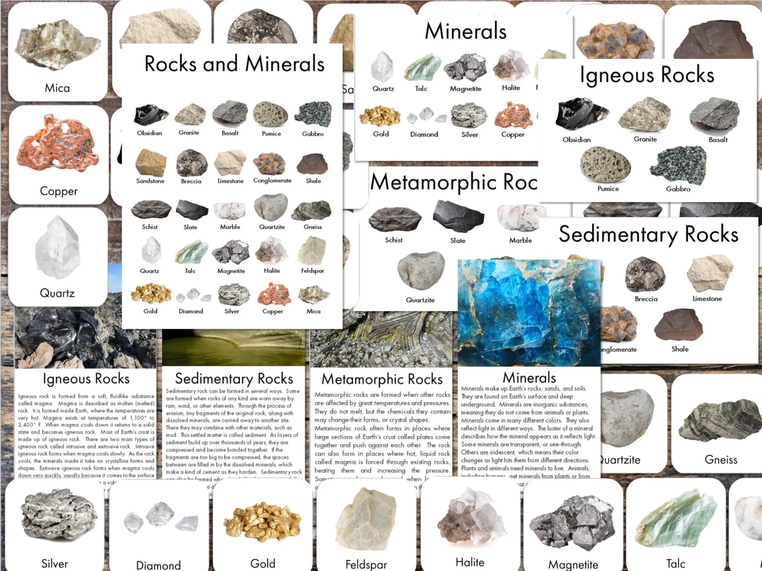 Printable Rock Identification Chart