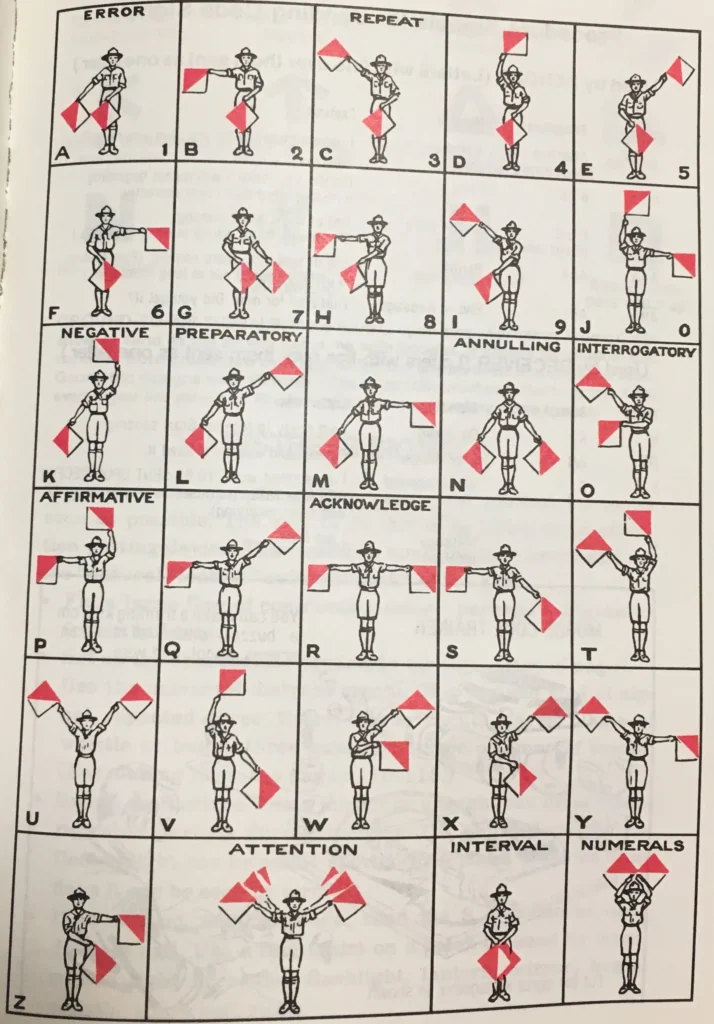 Semaphore Your Name ScouterLife