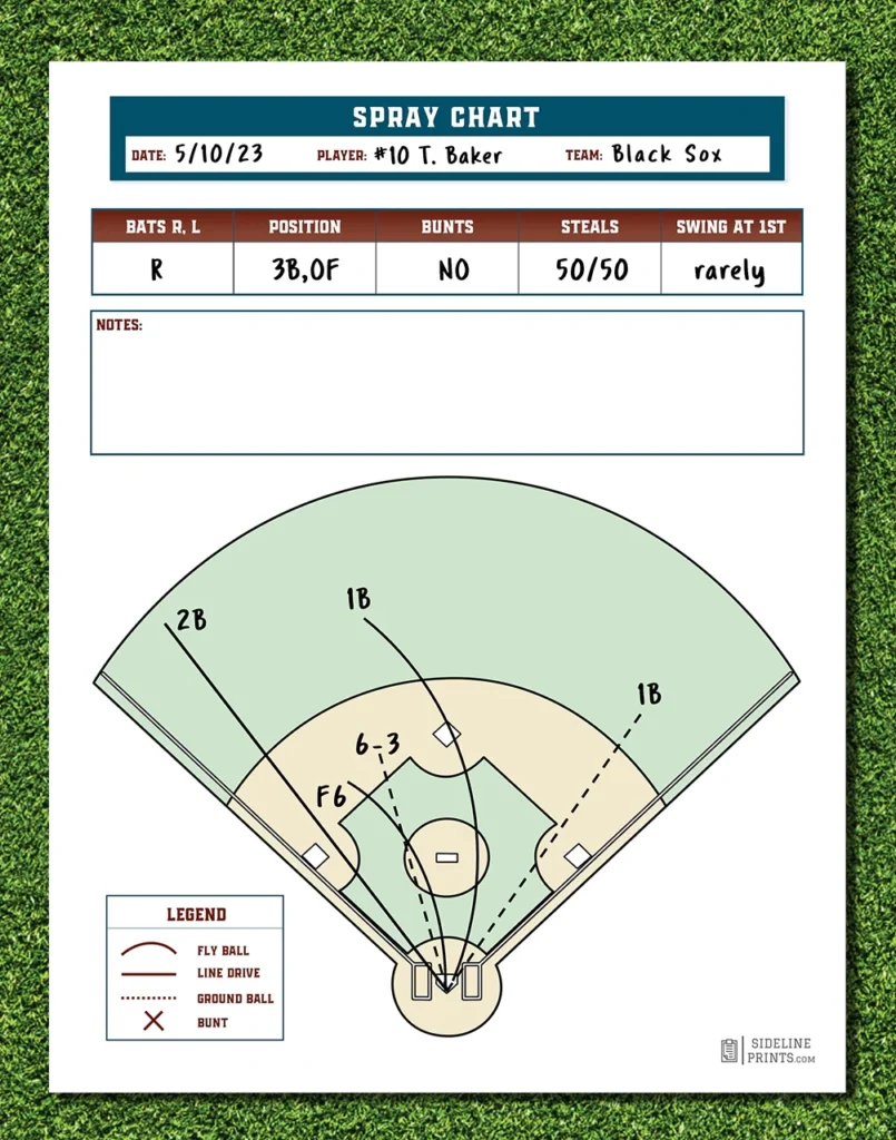 Simple Spray Chart Template Sideline Prints