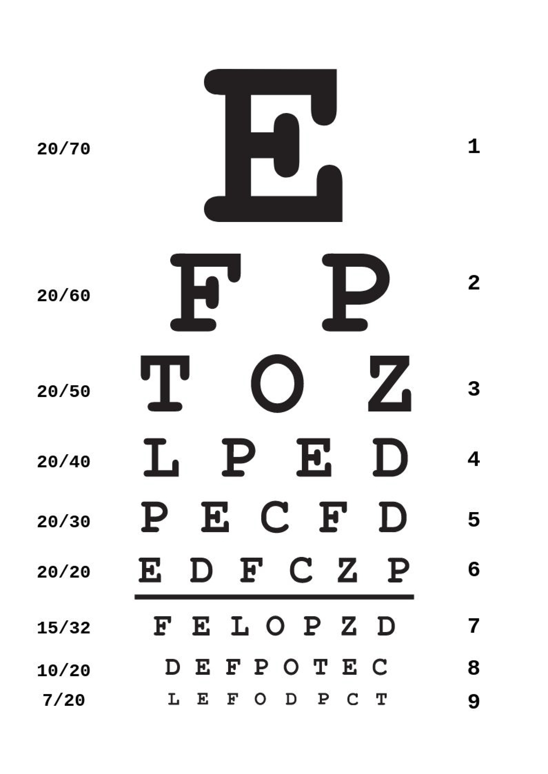 Free Printable Allen Eye Chart