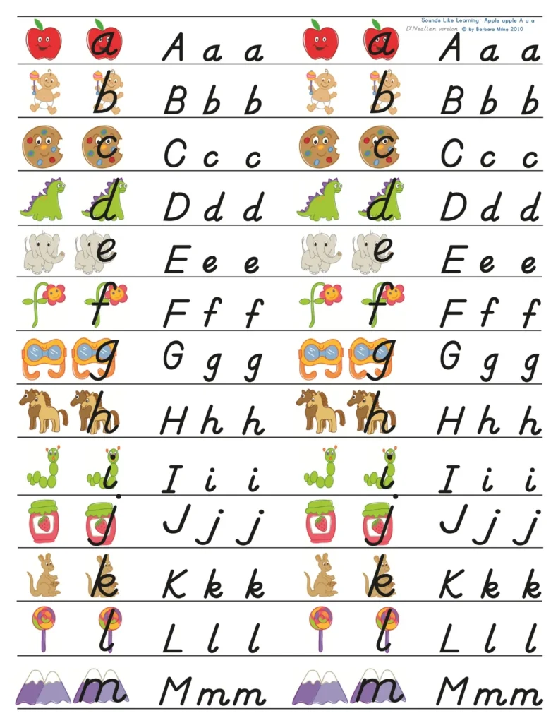 Sounds Like Learning D Nealian Alphabet Card Barbara Milne