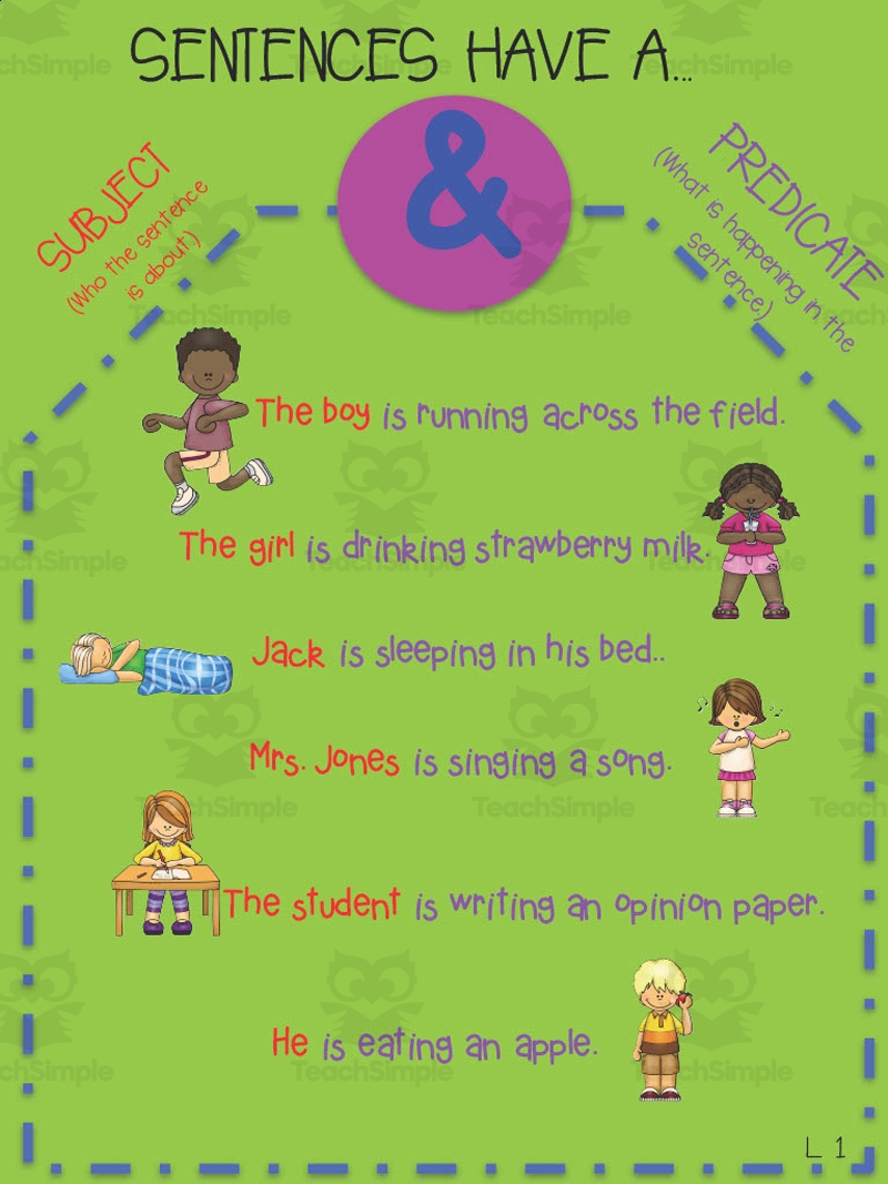 Subject And Predicate Anchor Chart Printable