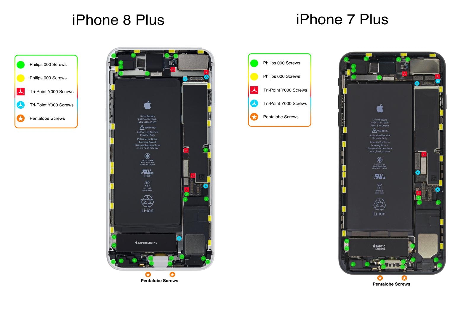 Iphone 6s Plus Screw Chart Printable Iphone 6s Plus Screw Chart Printable