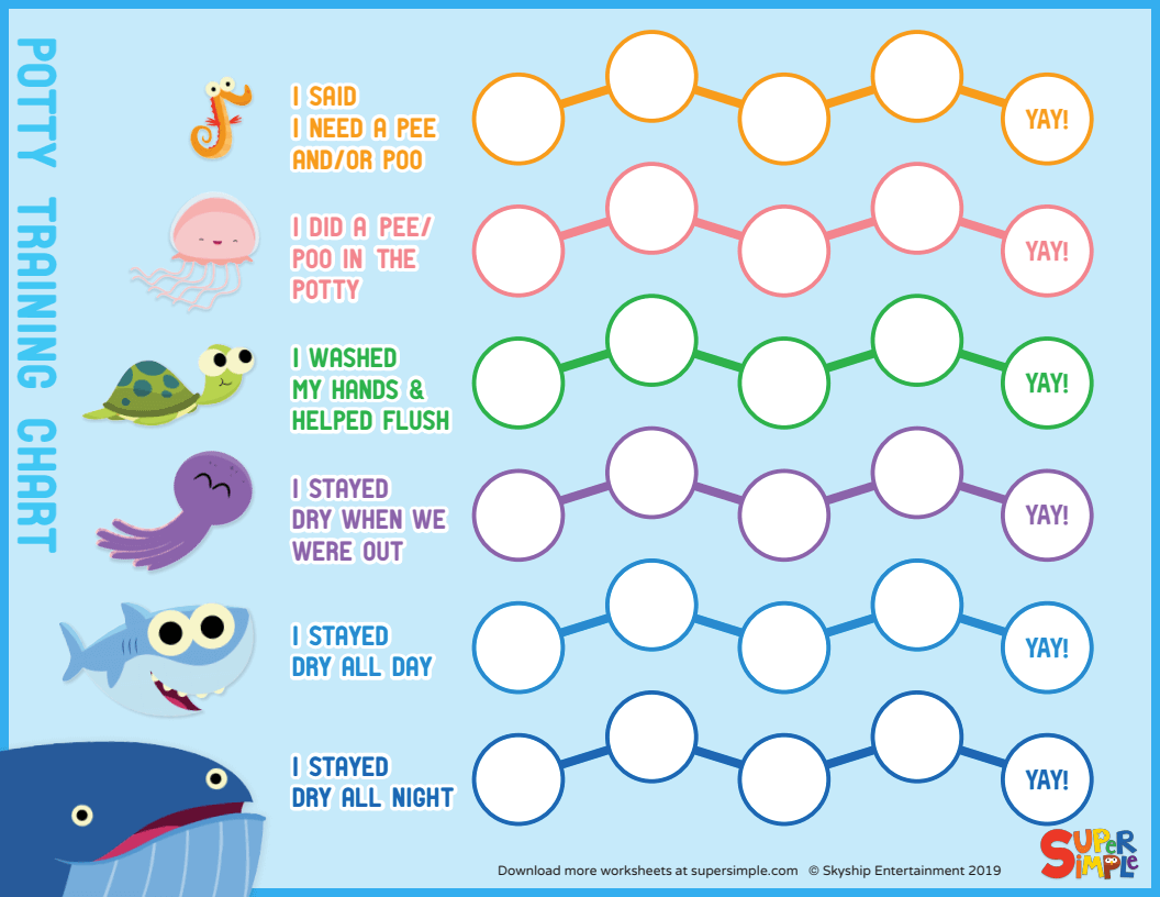 Toddler Potty Chart Printable Free Toddler Potty Chart Printable Free