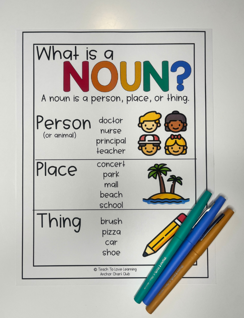 Tips For Teaching Nouns With Nouns Anchor Charts Teach To Love Learning