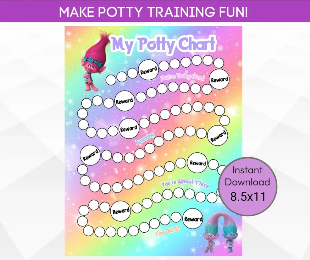 Trolls Potty Training Chart Printable Trolls Potty Training Chart Potty Training Tips Instant Download Trolls Reward Chart Etsy New Zealand