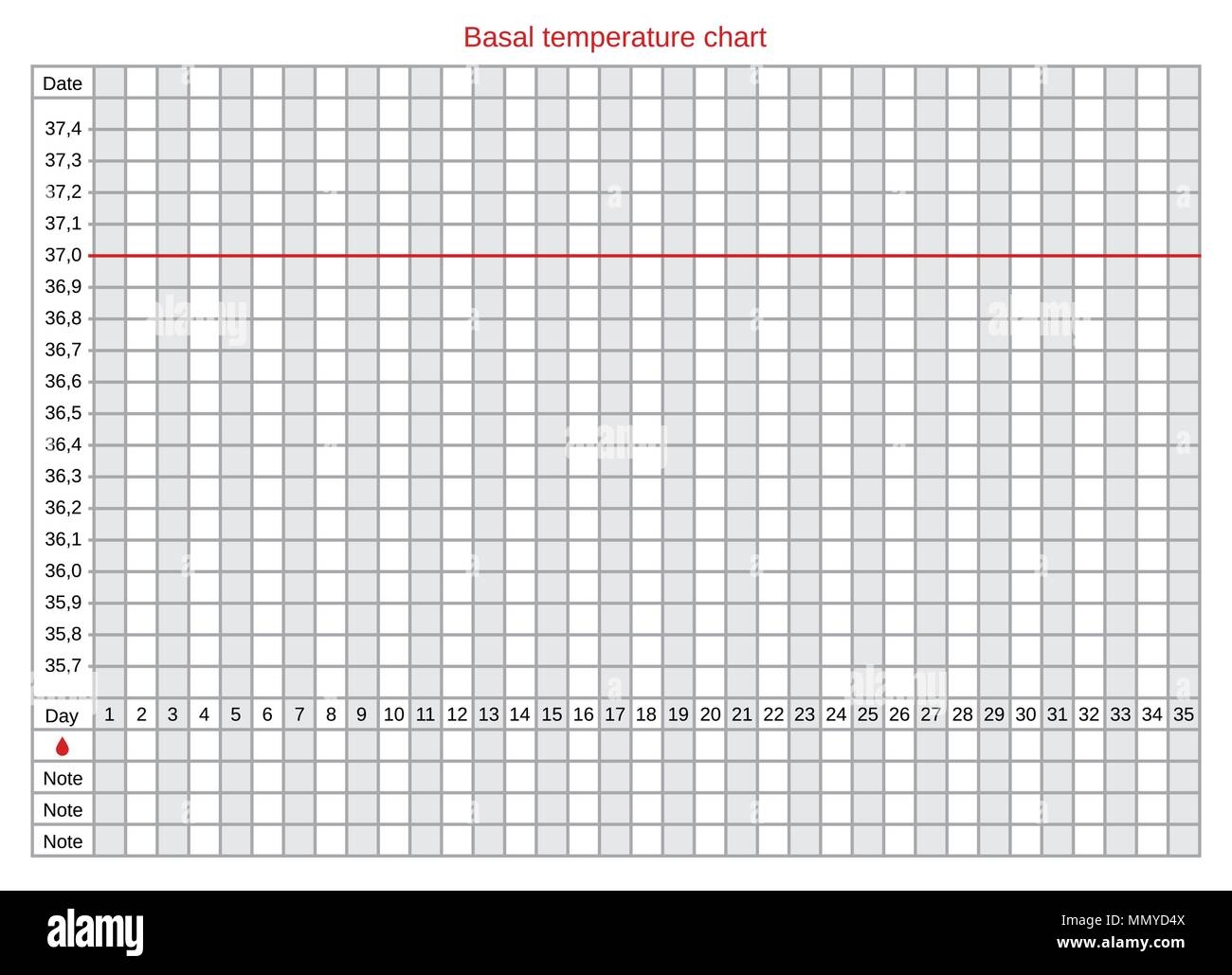 Basal Temperature Chart Celsius Printable