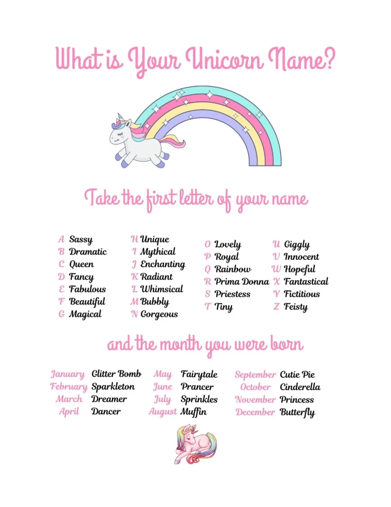 What Is Your Unicorn Name Game Printable Digital Download Etsy