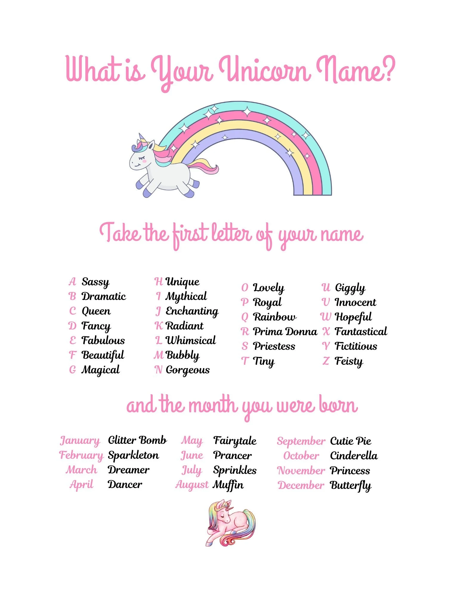 Unicorn Name Chart Printable