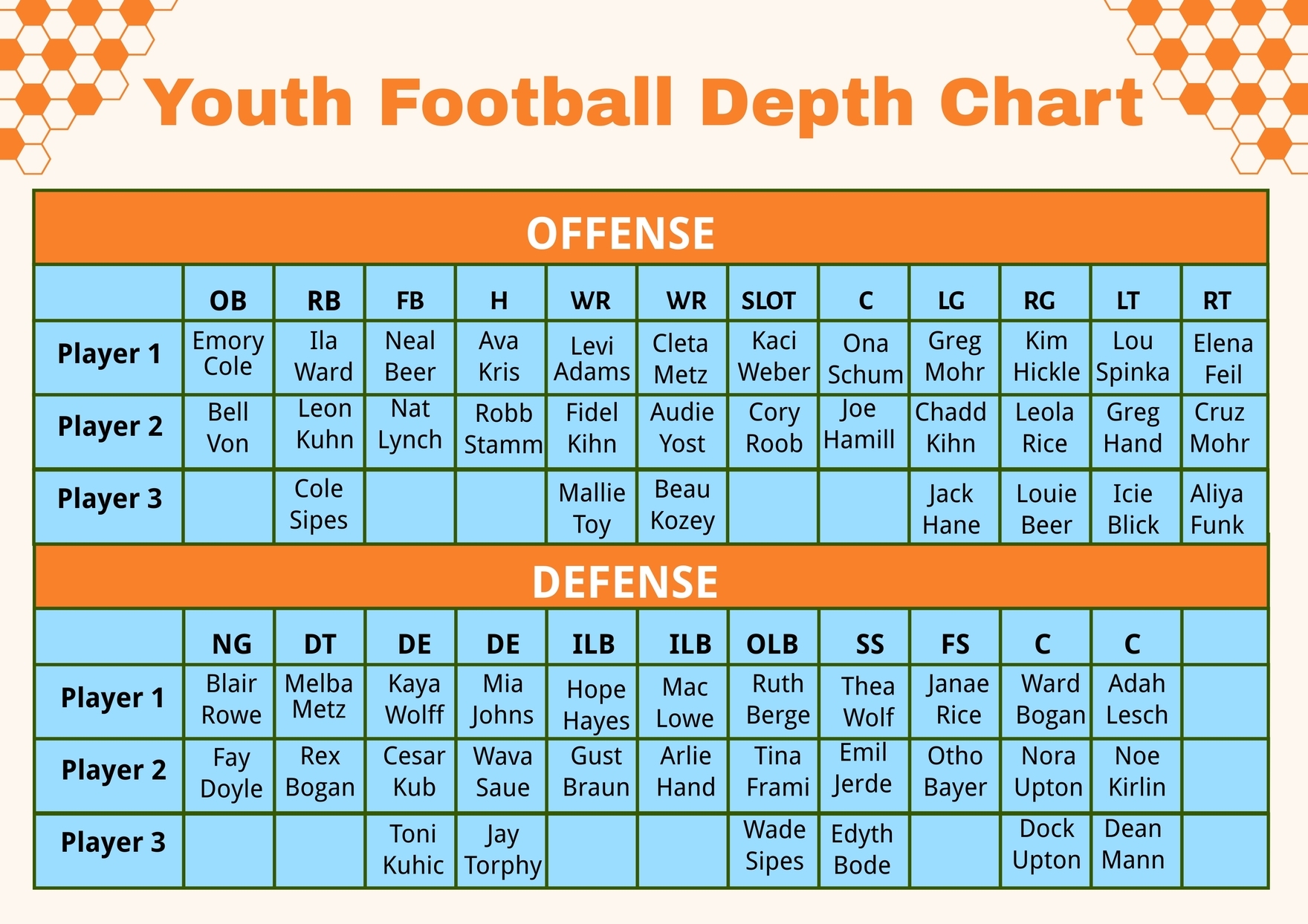 Printable Youth Football Depth Chart Printable Youth Football Depth Chart