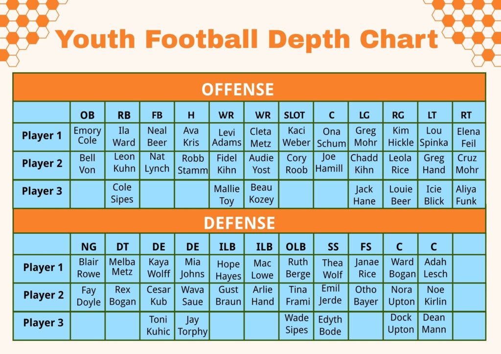 Youth Football Depth Chart In Illustrator PDF Download Template